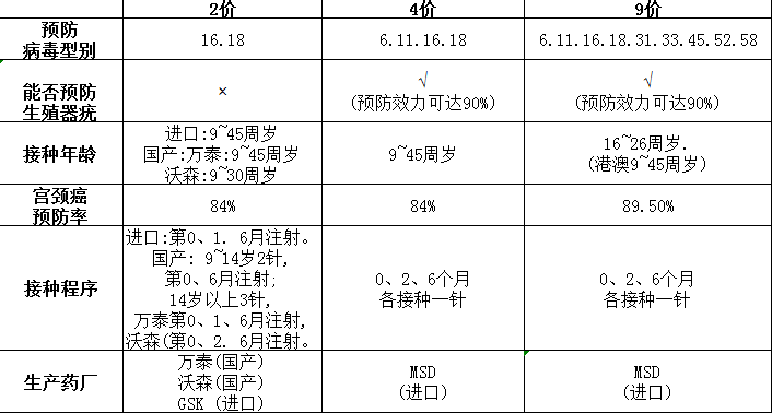 大连百佳妇产医院