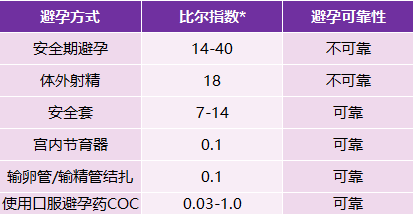 大连百佳妇产医院