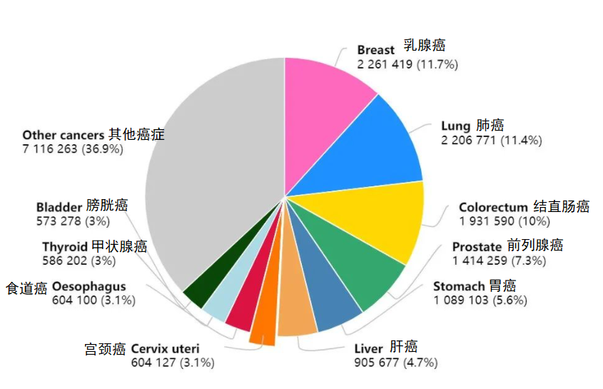 大连百佳妇产医院