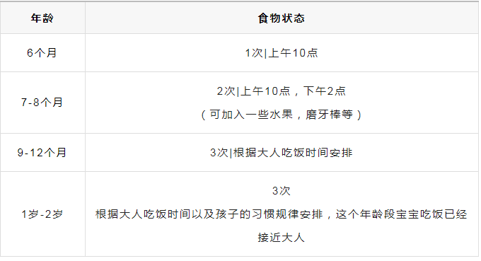 大连百佳妇产医院