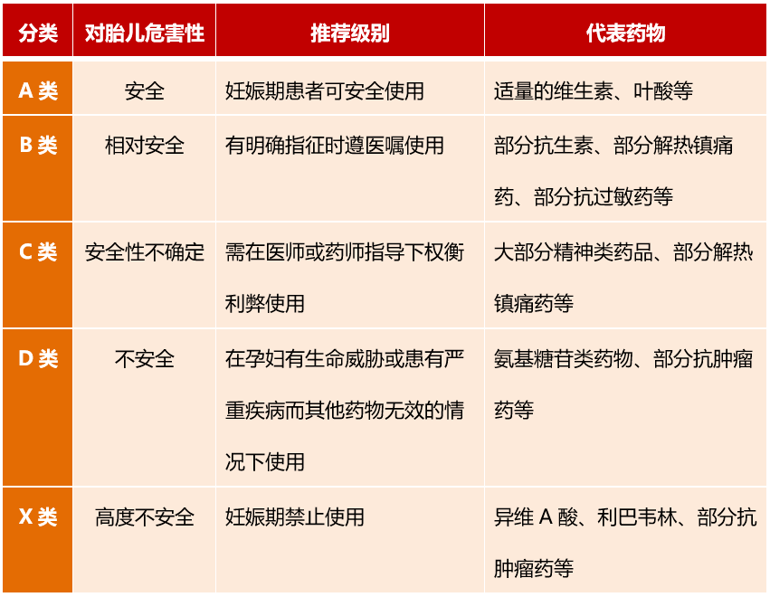 大连百佳妇产医院