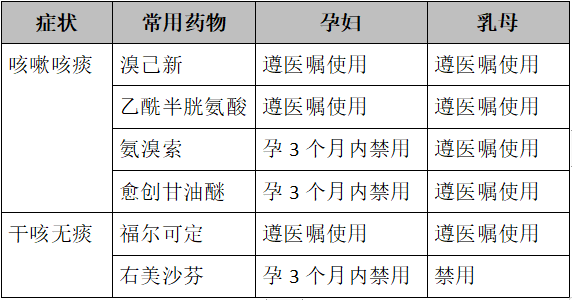 大连百佳妇产医院