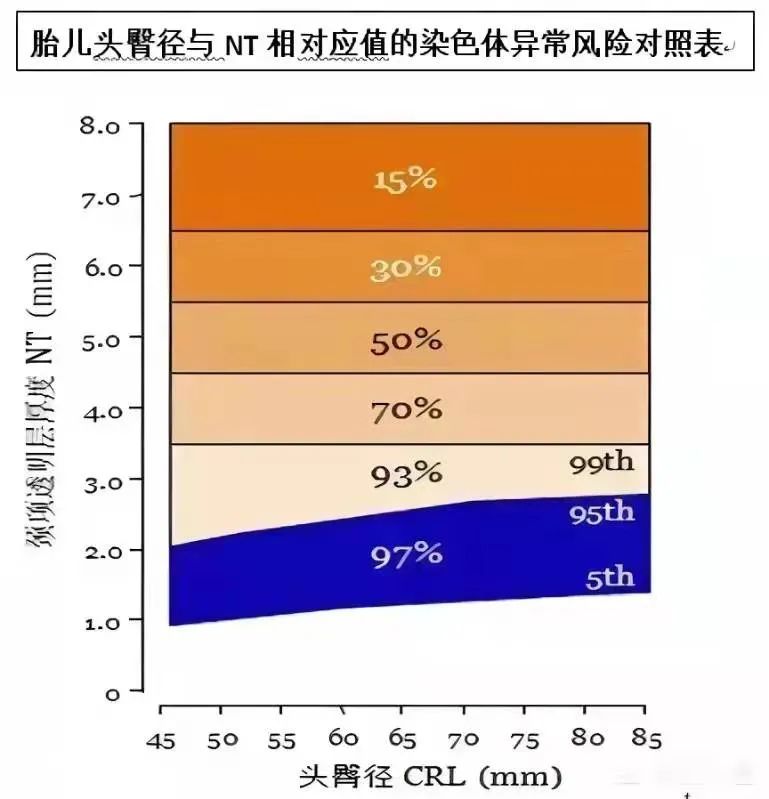 大连百佳妇产医院